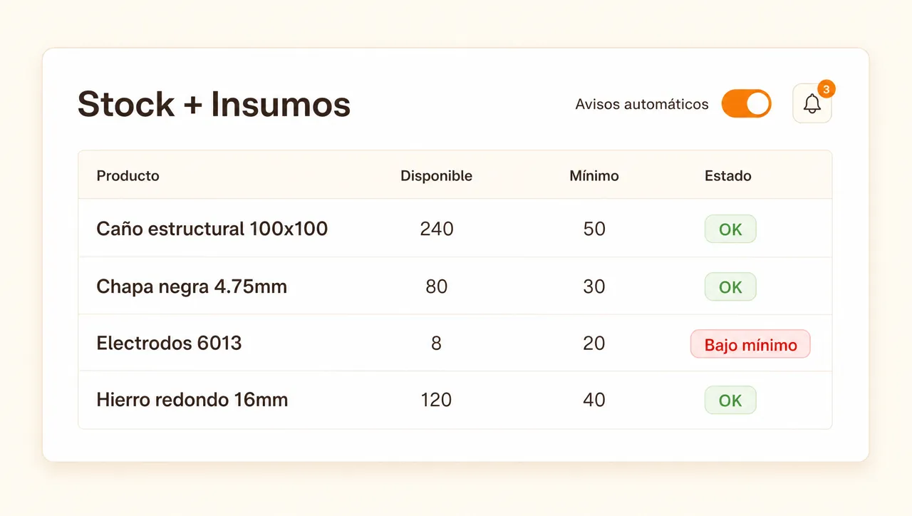 Tabla de stock con un insumo marcado bajo mínimo